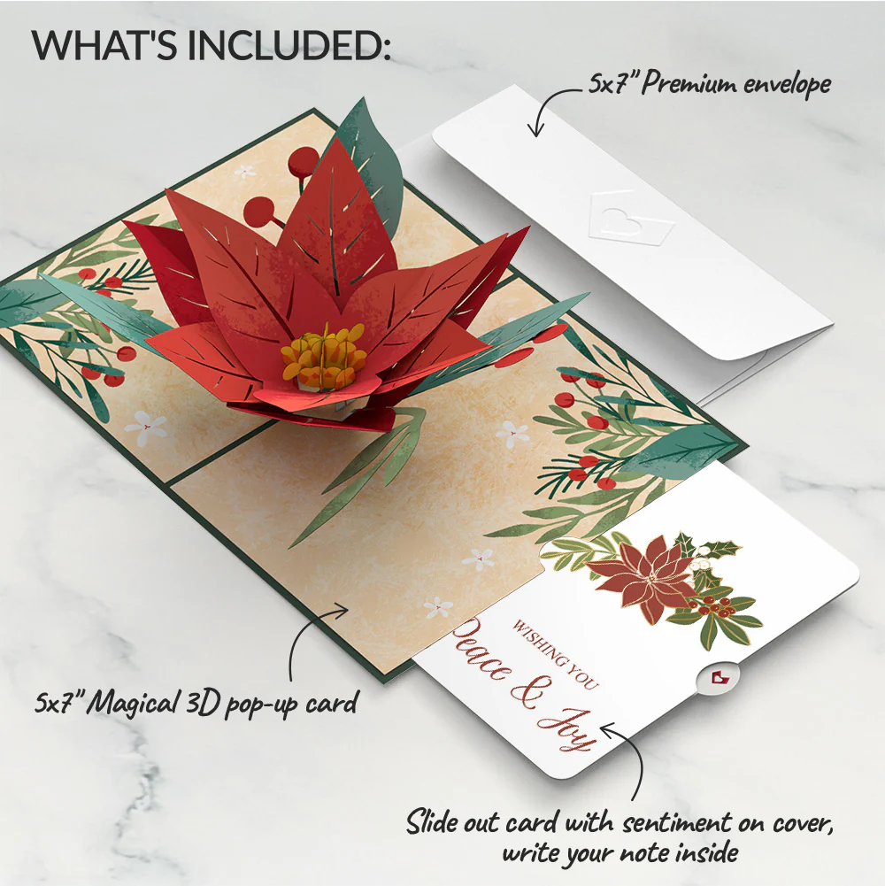 Christmas Poinsettia Bloom Pop-Up Card  and Peace & Joy Sentiment Set - Image 2