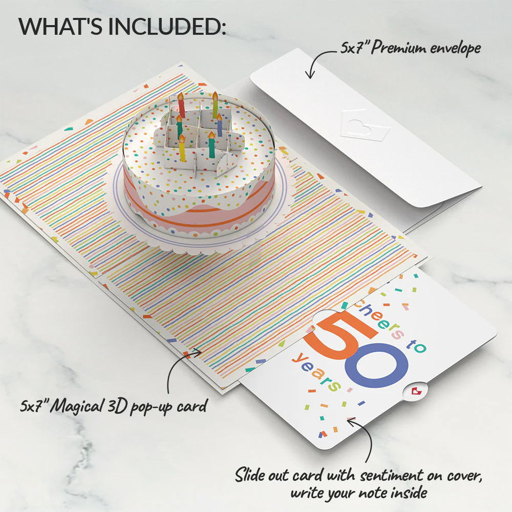 Confetti Cake 50th Birthday Pop-Up Card and Sentiment Set - Image 2