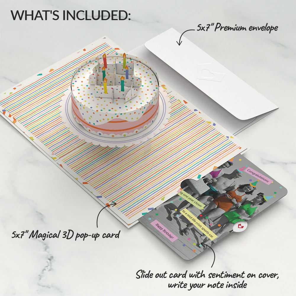 Confetti Cake Birthday Pop-Up Card and A Mid-life Crisis Sports Car Sentiment Set - Image 2