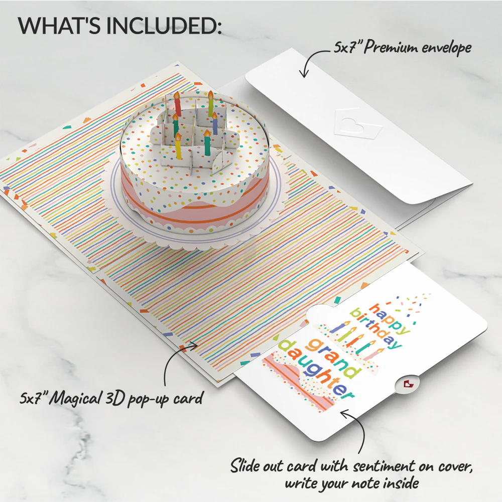 Happy Birthday to You! Confetti Cake Pop-Up Card and Sentiment Set for Granddaughter - Image 2