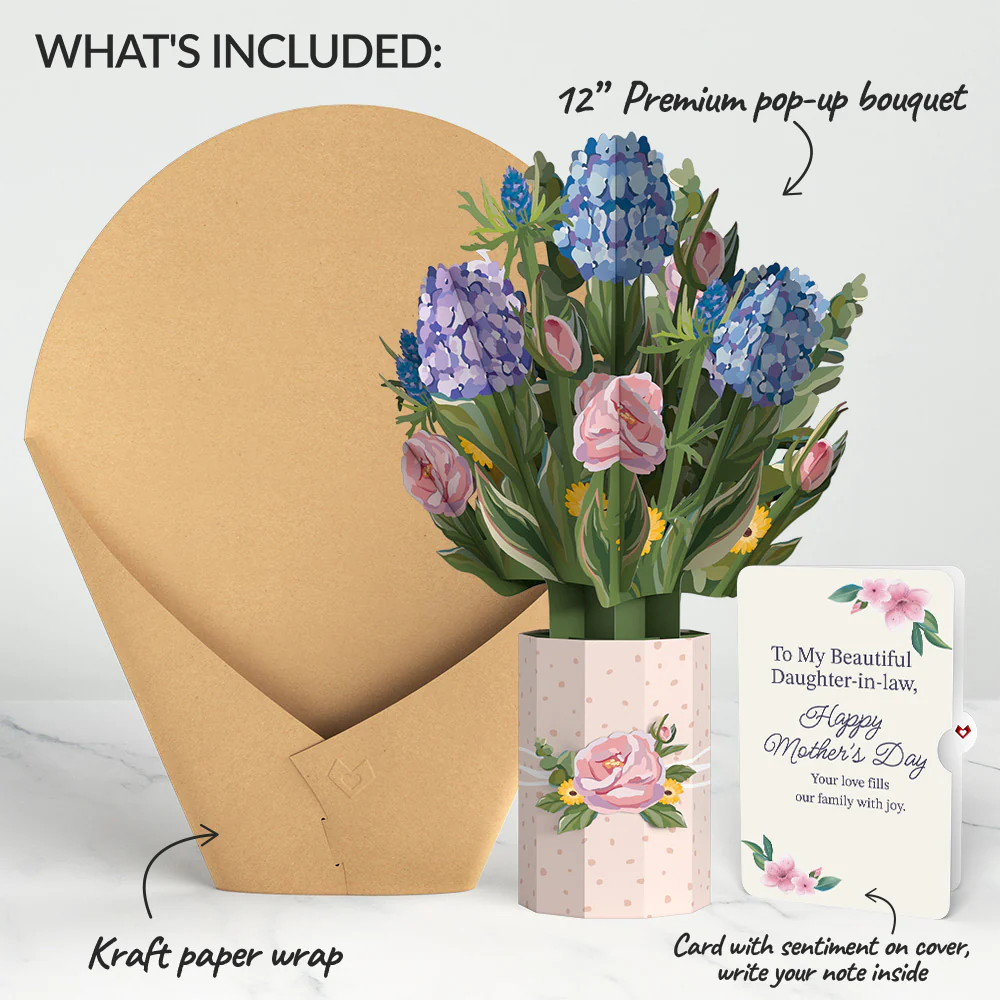 Hydrangea Mother's Day Bouquet and Sentiment Set for Daughter-in-law - Image 2