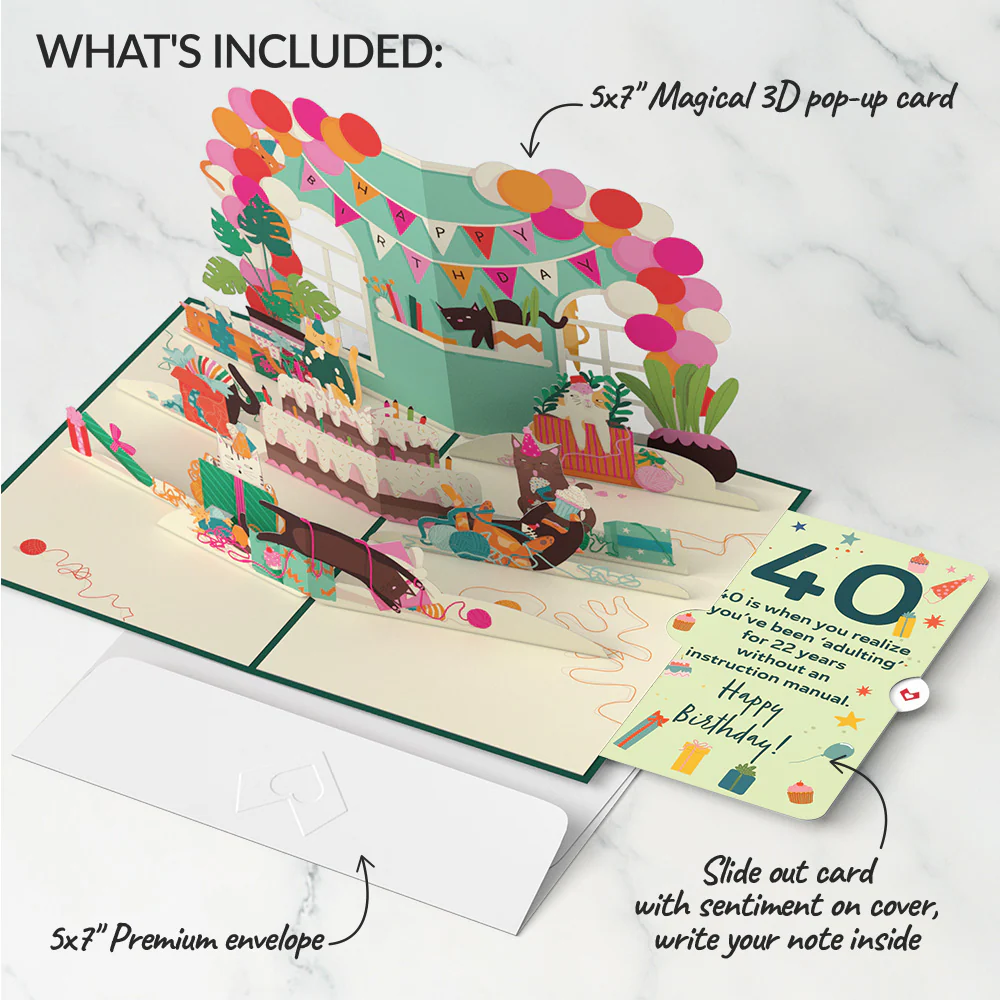 Party Cats 40th Birthday Pop-Up Card and Sentiment Set - Image 2
