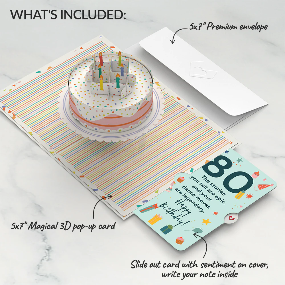 Happy 80th Birthday to You! Confetti Cake Pop-Up Card and Sentiment Set - Image 2