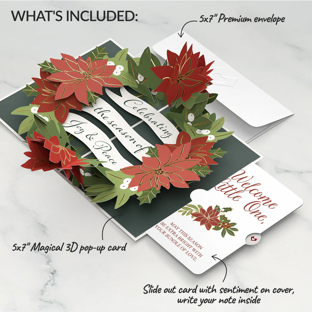 Season's Greetings Poinsettia Wreath Pop-Up Card and Christmas Sentiment Set for Baby - Image 2